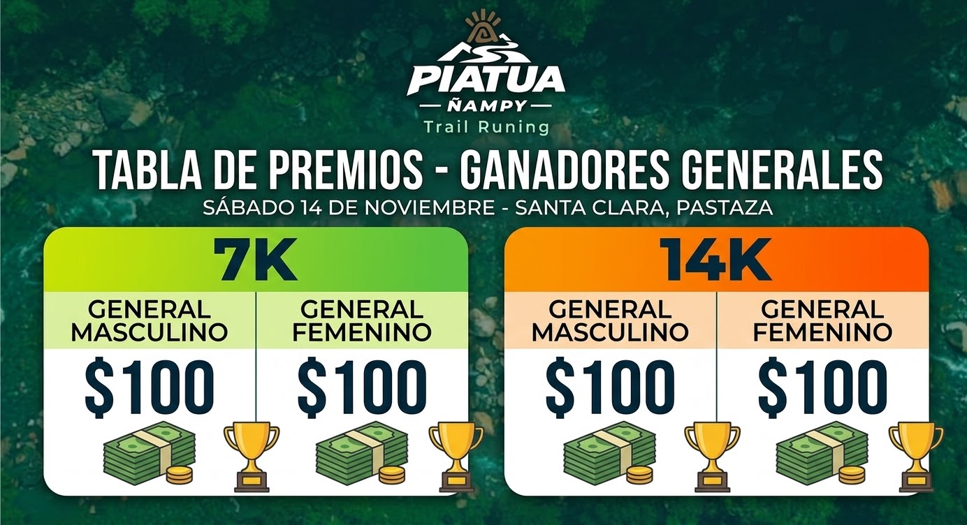 Afiche: tabla de premios para ganadores generales, $100 por categoría en 7K y 14K